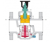 FlowCon SM - náhradné diely